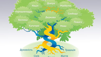 Ми робимо все, аби вислів «моя хата скраю» не мав продовження